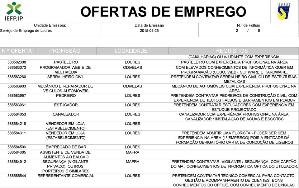 AJUDANTE COM EXPERIENCIA. PASTELEIRO COM EXPERIÊNCIA PROFISSIONAL NA ÁREA COM ELEVADOS CONHECIMENTOS DE INFORMÁTICA QUER EM PROGRAMAÇÃO (COBO, WEB), SOFWARE E HARDWARE.