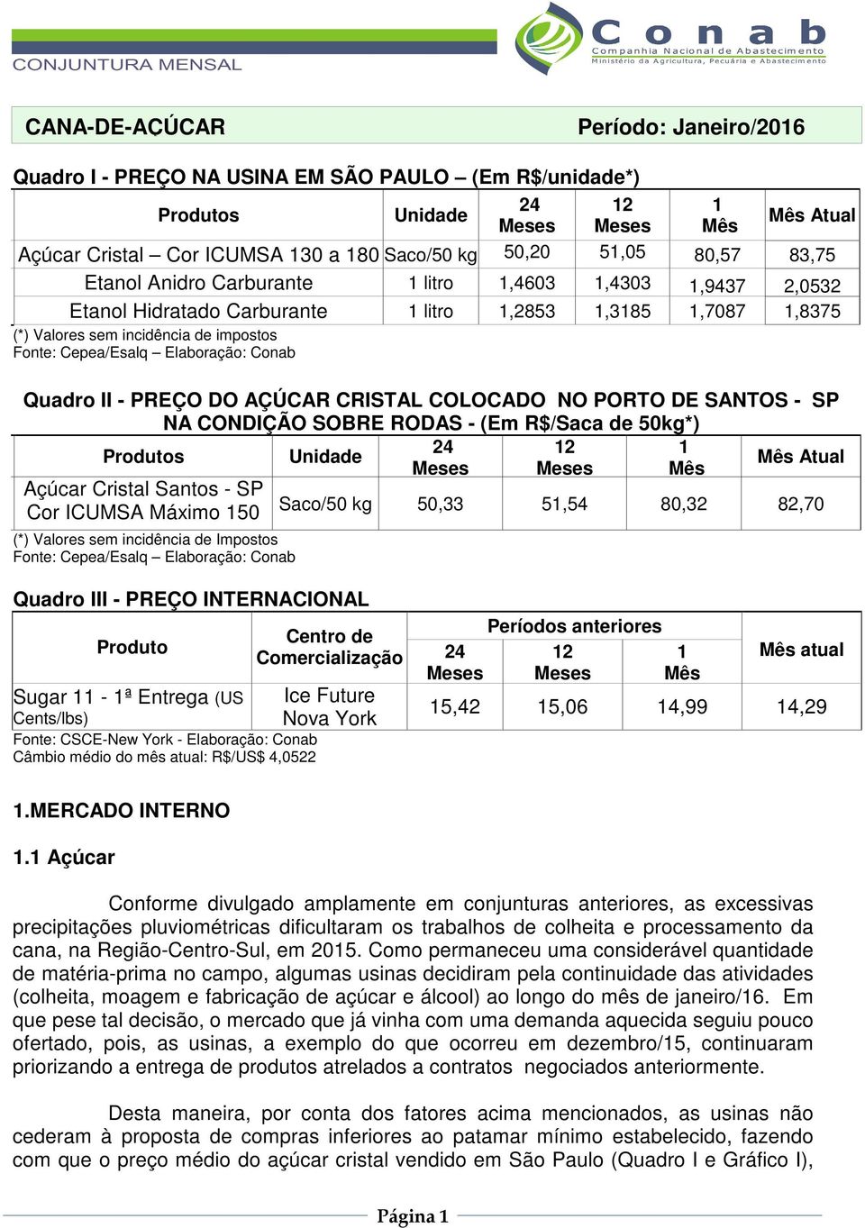 Elaboração: Conab Quadro II - PREÇO DO AÇÚCAR CRISTAL COLOCADO NO PORTO DE SANTOS - SP NA CONDIÇÃO SOBRE RODAS - (Em R$/Saca de 50kg*) 24 12 1 Produtos Unidade Mês Atual Mês Açúcar Cristal Santos -