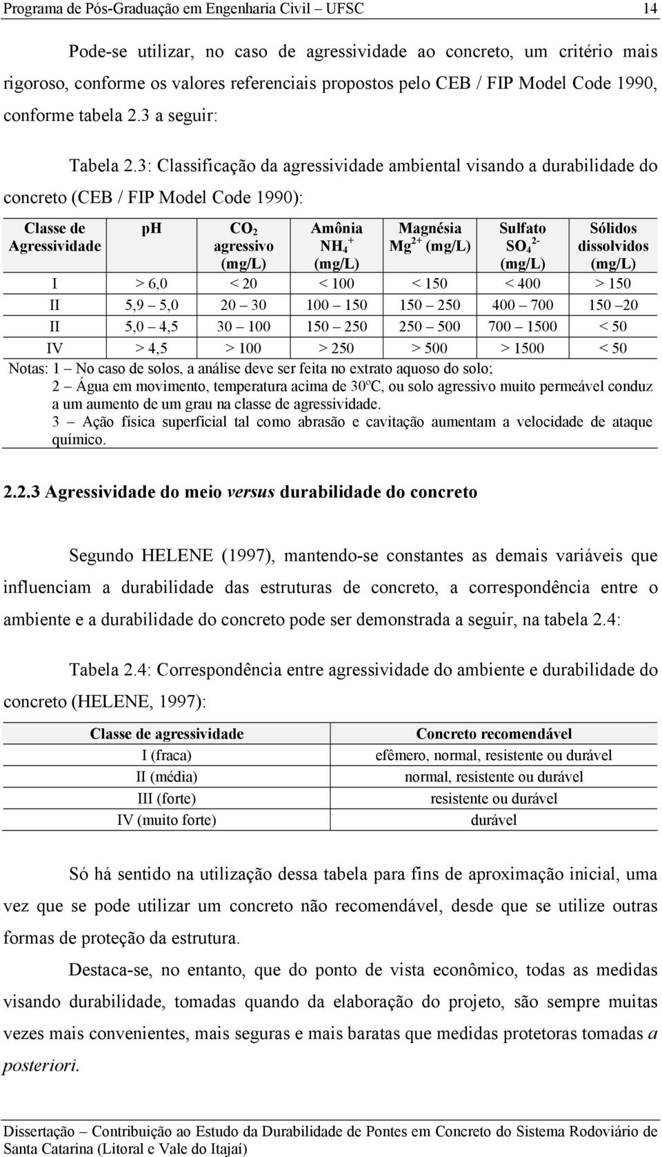 Sulfato 2- SO 4 (mg/l) Sólidos dissolvidos (mg/l) I > 6,0 < 20 < 100 < 150 < 400 > 150 II 5,9 5,0 20 30 100 150 150 250 400 700 150 20 II 5,0 4,5 30 100 150 250 250 500 700 1500 < 50 IV > 4,5 > 100 >