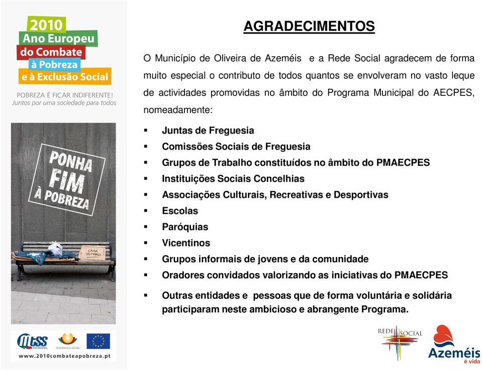 âmbito do PMAECPES Instituições Sociais Concelhias Associações Culturais, Recreativas e Desportivas Escolas Paróquias Vicentinos Grupos informais de jovens e da