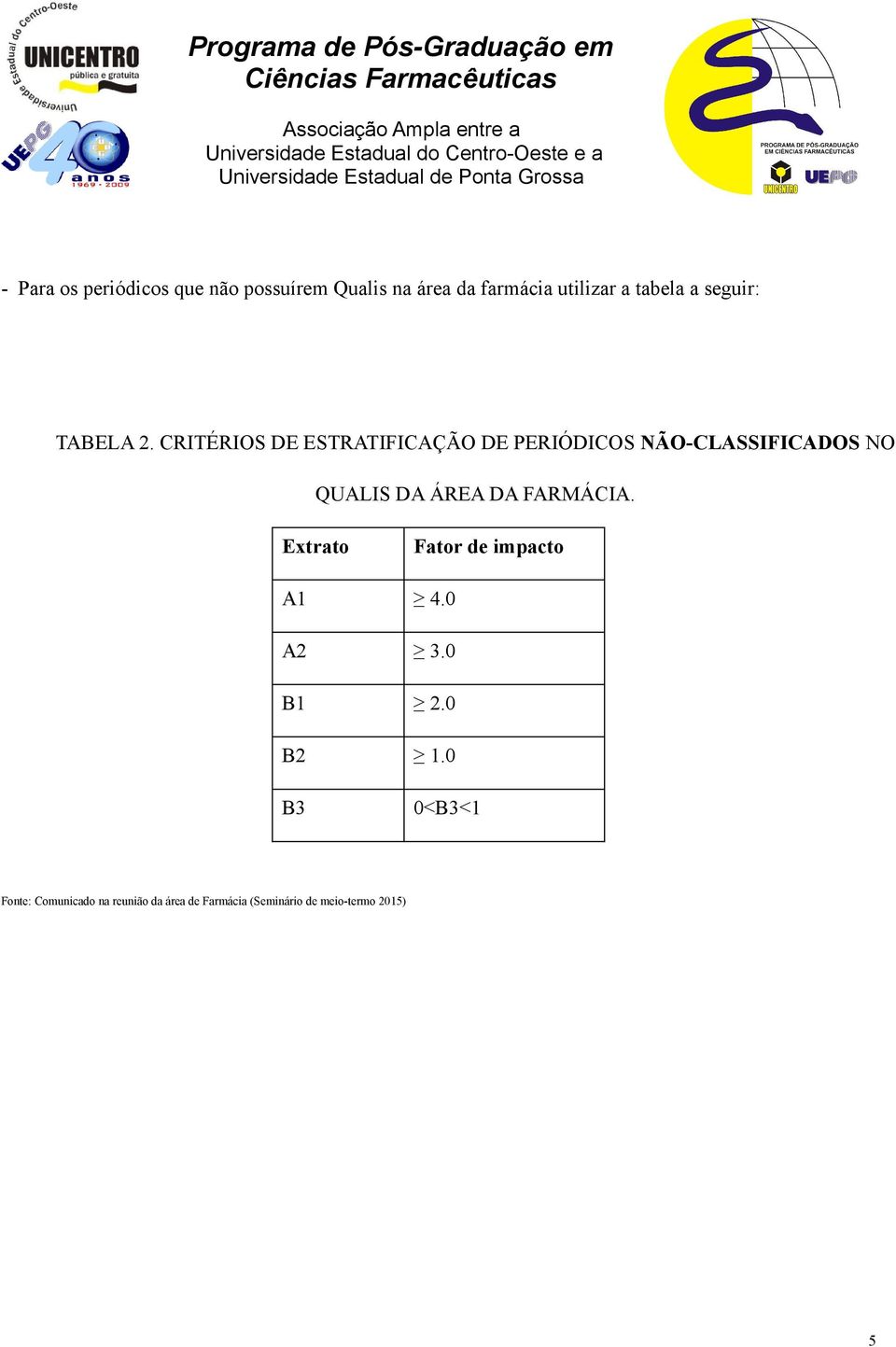 CRITÉRIOS DE ESTRATIFICAÇÃO DE PERIÓDICOS NÃO-CLASSIFICADOS NO QUALIS DA ÁREA DA