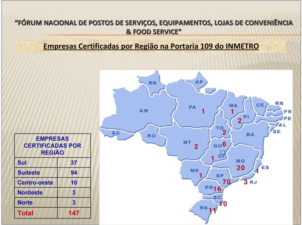 REGIÃO Sul 37 Sudeste 94 Centro-oeste 10