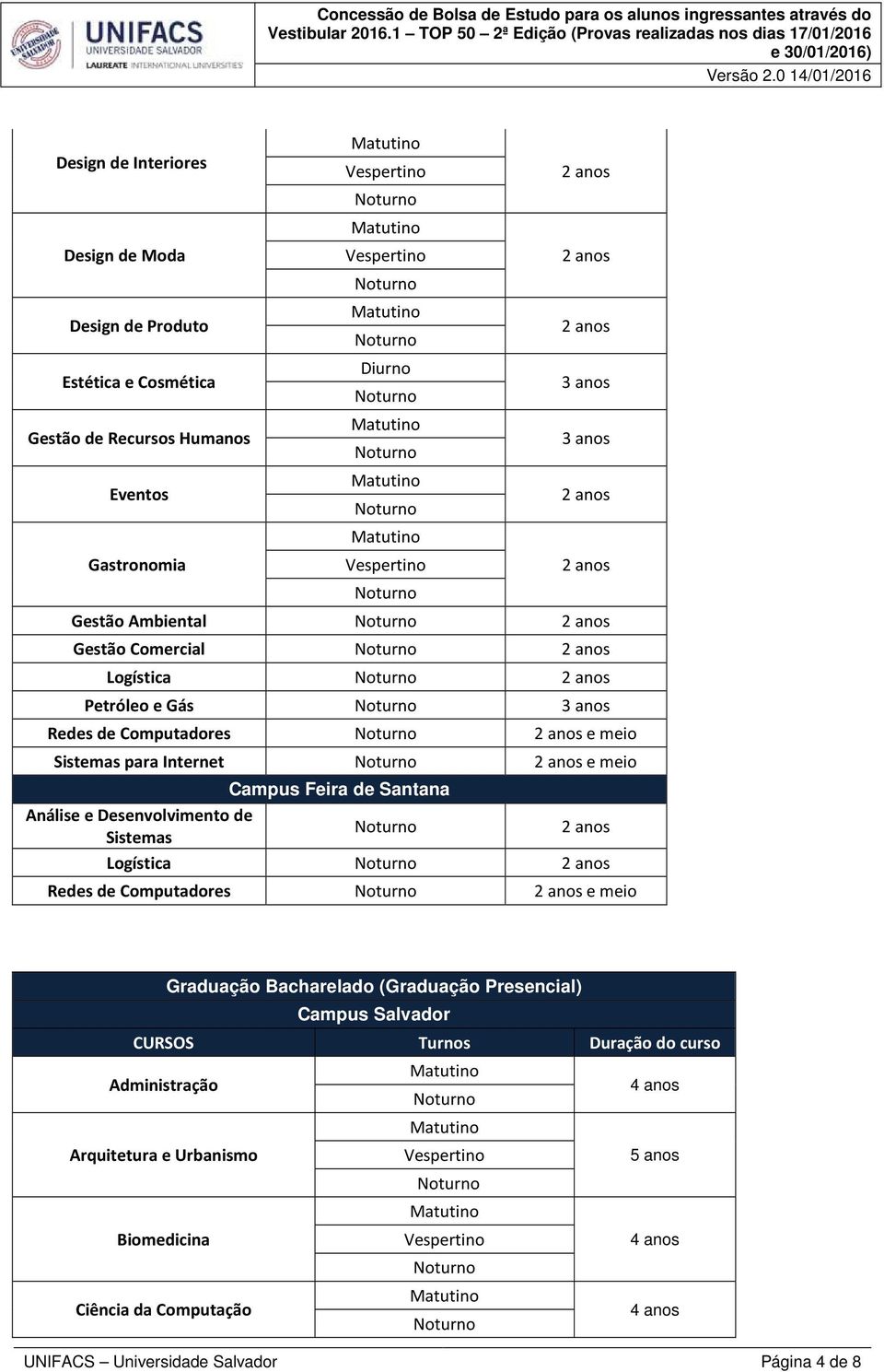 Santana Análise e Desenvolvimento de Sistemas Logística Redes de Computadores e meio Graduação Bacharelado (Graduação Presencial) Campus