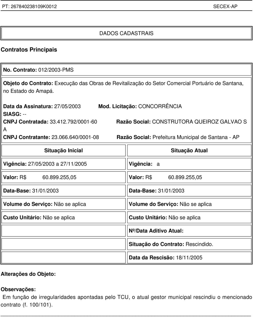 640/0001-08 Razão Social: Prefeitura Municipal de Santana - AP Situação Inicial Situação Atual Vigência: 27/05/2003 a 27/11/2005 Vigência: a Valor: R$ 60.899.