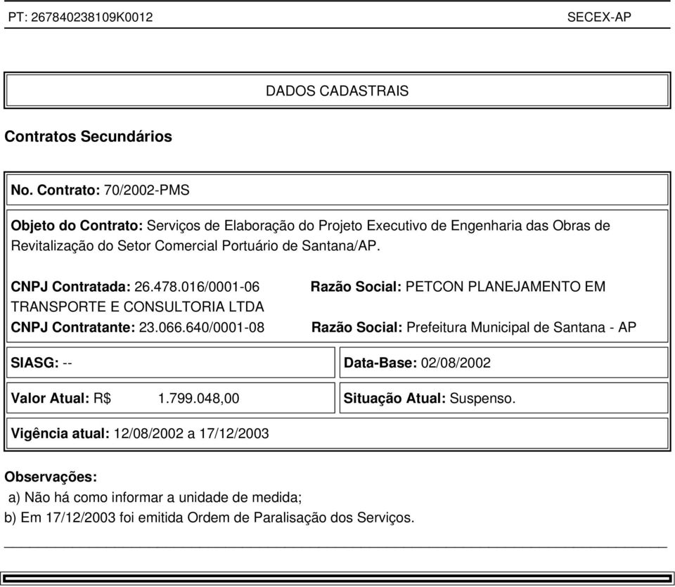 Santana/AP. CNPJ Contratada: 26.478.016/0001-06 TRANSPORTE E CONSULTORIA LTDA CNPJ Contratante: 23.066.