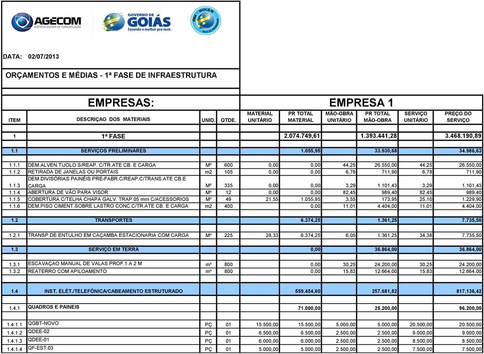 DIVISÓRIAS PAINÉIS PRE-FABR.C/REAP.C/TRANS.ATE CB.E CARGA M² 335 0,00 0,00 3,29 1.101,43 3,29 1.101,43 1.1.4 ABERTURA DE VÃO PARA VISOR M² 12 0,00 0,00 82,45 989,40 82,45 989,40 1.1.5 COBERTURA C/TELHA CHAPA GALV.