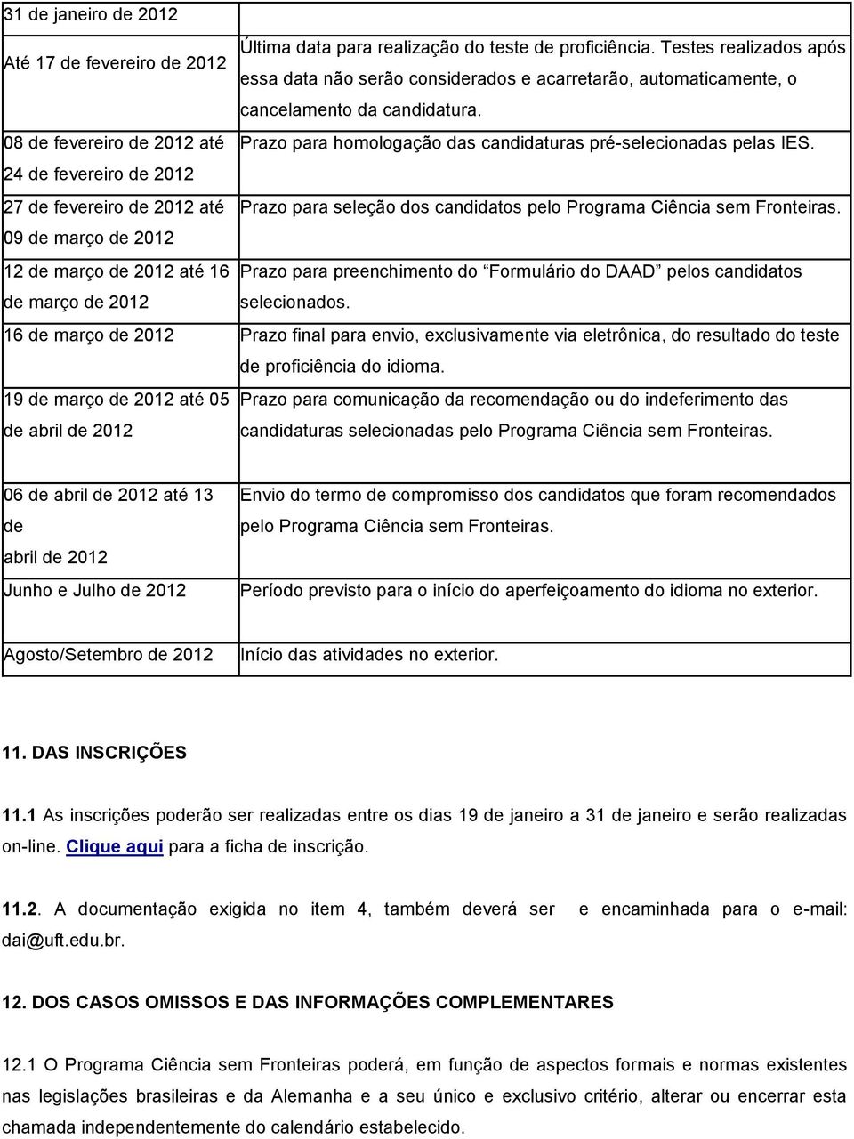 08 de fevereiro de 2012 até Prazo para homologação das candidaturas pré-selecionadas pelas IES.