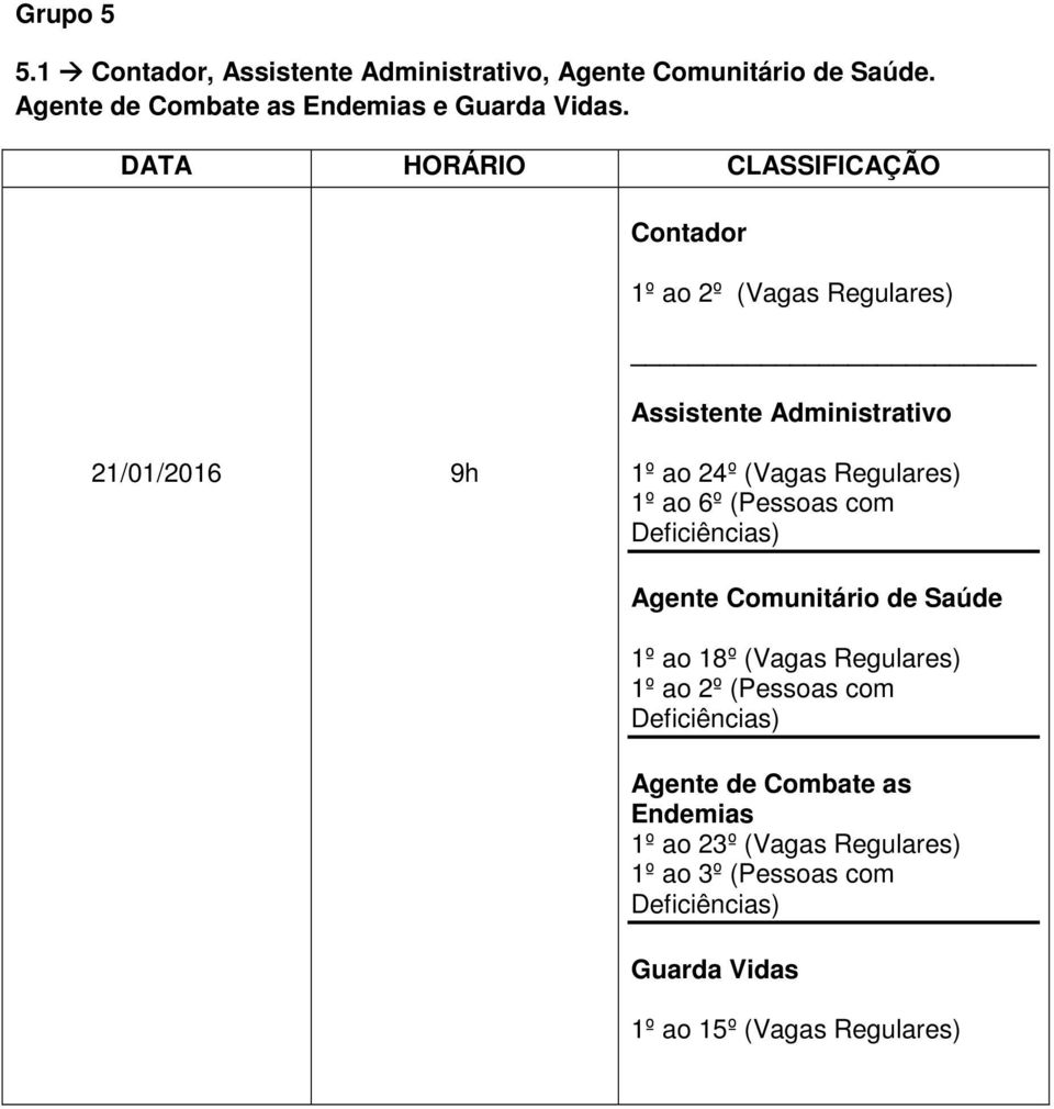 Contador Assistente Administrativo 21/01/2016 9h 1º ao 24º (Vagas Regulares) 1º ao 6º (Pessoas com