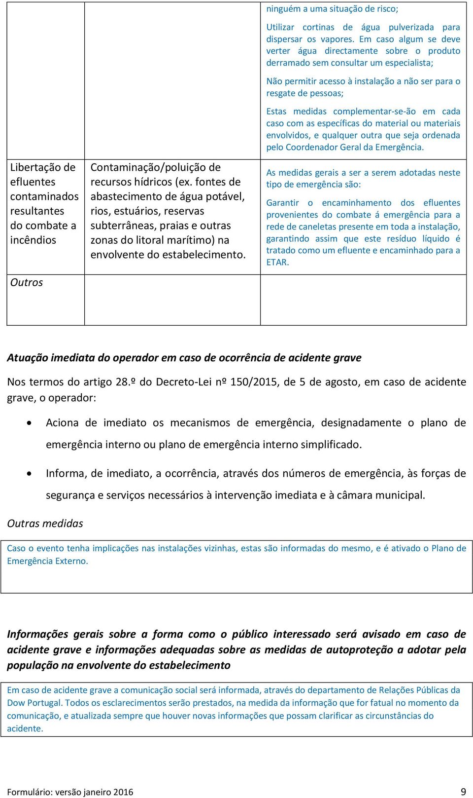 ninguém a uma situação de risco; Utilizar cortinas de água pulverizada para dispersar os vapores.