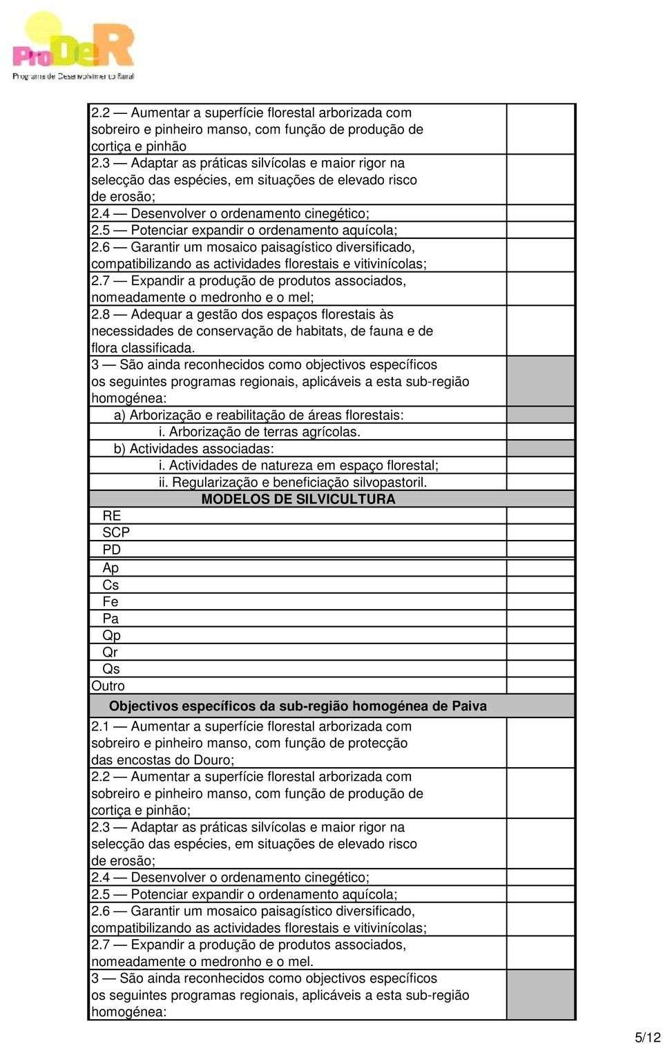 5 Potenciar expandir o ordenamento aquícola; 2.6 Garantir um mosaico paisagístico diversificado, compatibilizando as actividades florestais e vitivinícolas; 2.