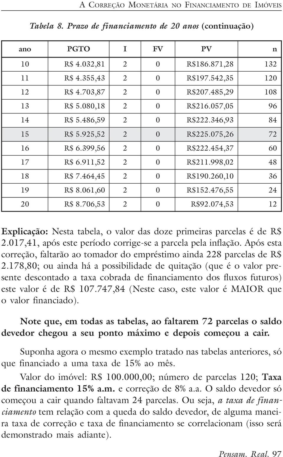 706,53 92.074,53 12 Explicação: Nesta tabela, o valor das doze primeiras parcelas é de 2.017,41, após este período corrige-se a parcela pela inflação.