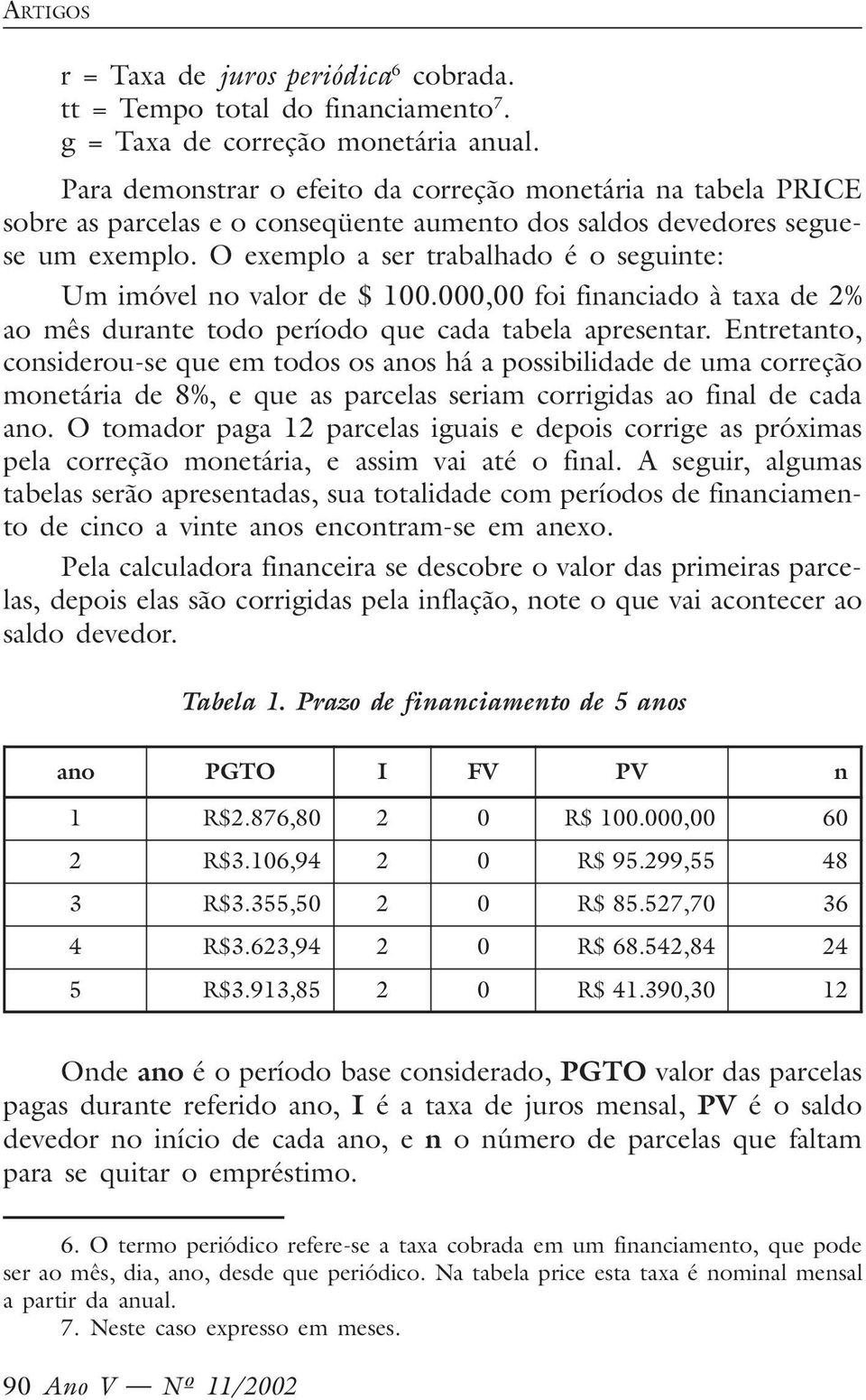 O exemplo a ser trabalhado é o seguinte: Um imóvel no valor de $ 100.000,00 foi financiado à taxa de 2% ao mês durante todo período que cada tabela apresentar.