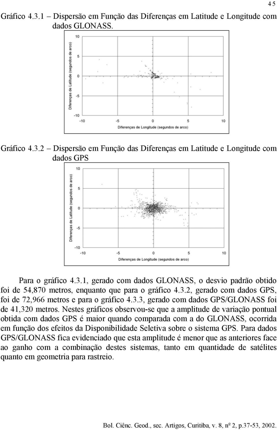 Nestes gráficos observou-se que a amplitude de variação pontual obtida com dados GPS é maior quando comparada com a do GLONASS, ocorrida em função dos efeitos da Disponibilidade Seletiva sobre o