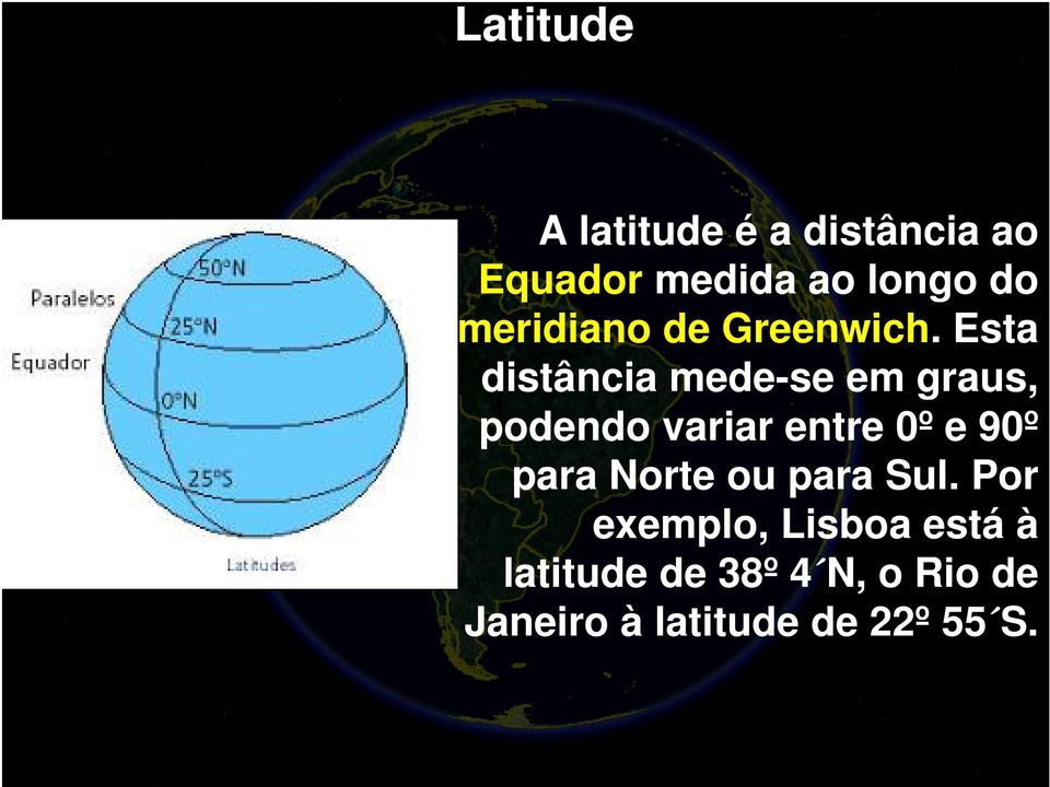 Esta distância mede-se em graus, podendo variar entre 0º e 90º