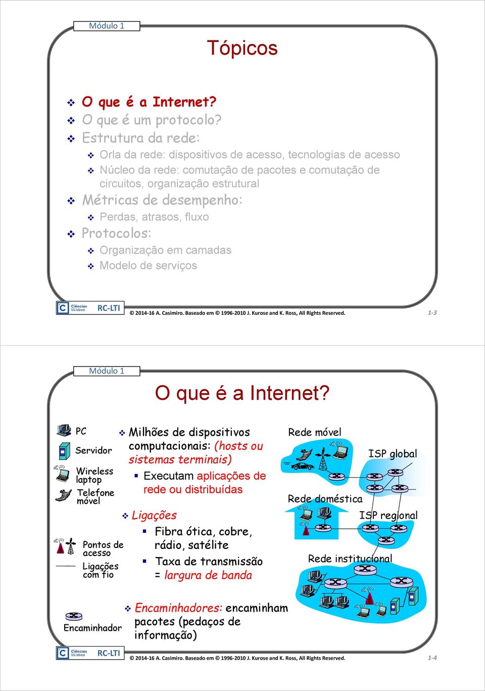 Perdas, atrasos, fluxo Protocolos: Organização em camadas Modelo de serviços 1 3 O que é a Internet?