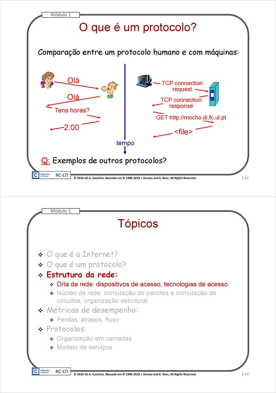 1 11 Tópicos O que é a Internet? O que é um protocolo?