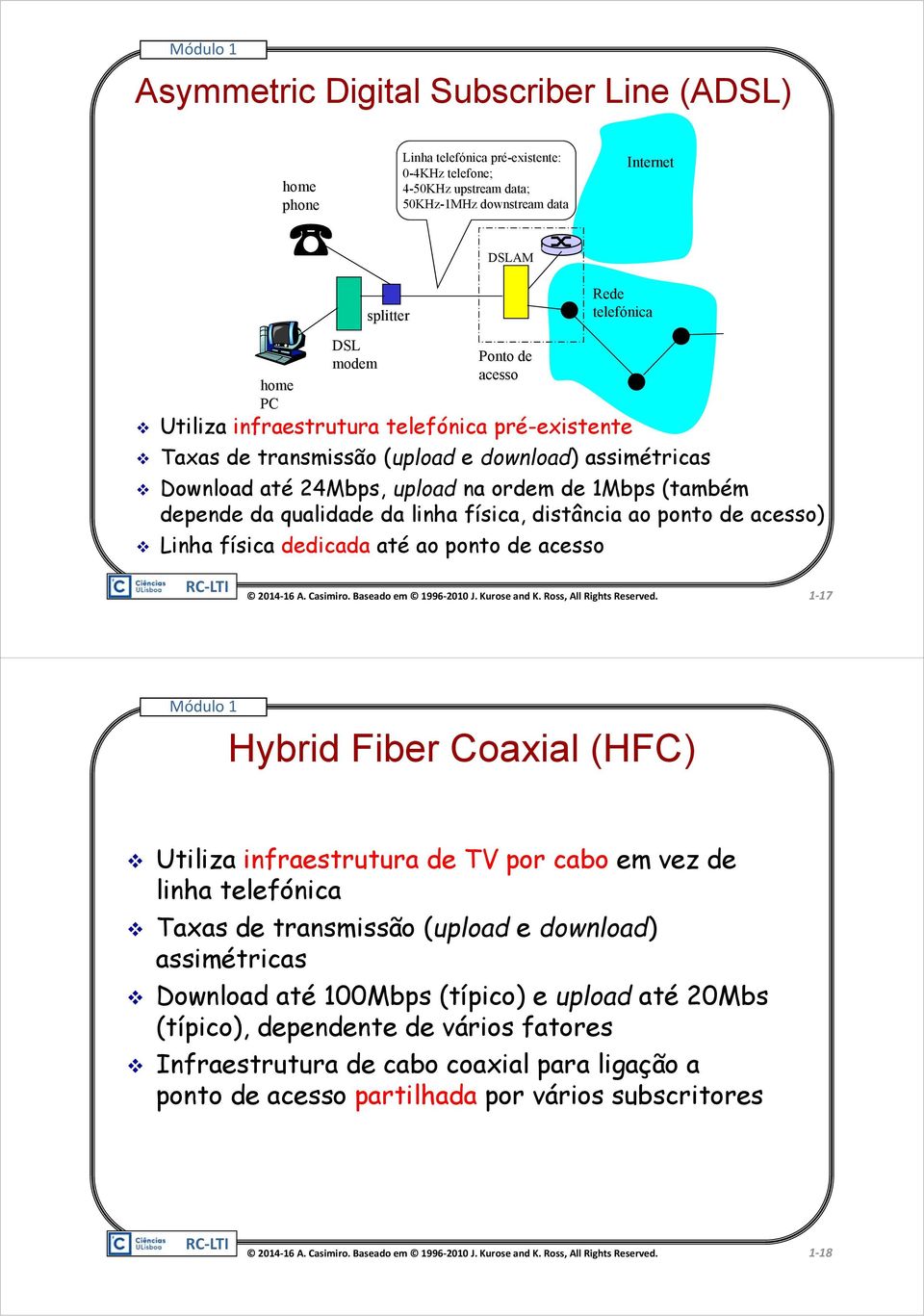 qualidade da linha física, distância ao ponto de acesso) Linha física dedicada até ao ponto de acesso 1 17 Hybrid Fiber Coaxial (HFC) Utiliza infraestrutura de TV por cabo em vez de linha telefónica