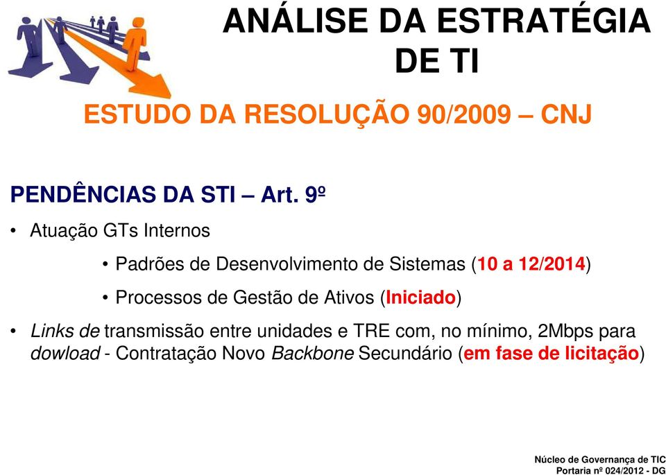 Processos de Gestão de Ativos (Iniciado) Links de transmissão entre unidades e TRE