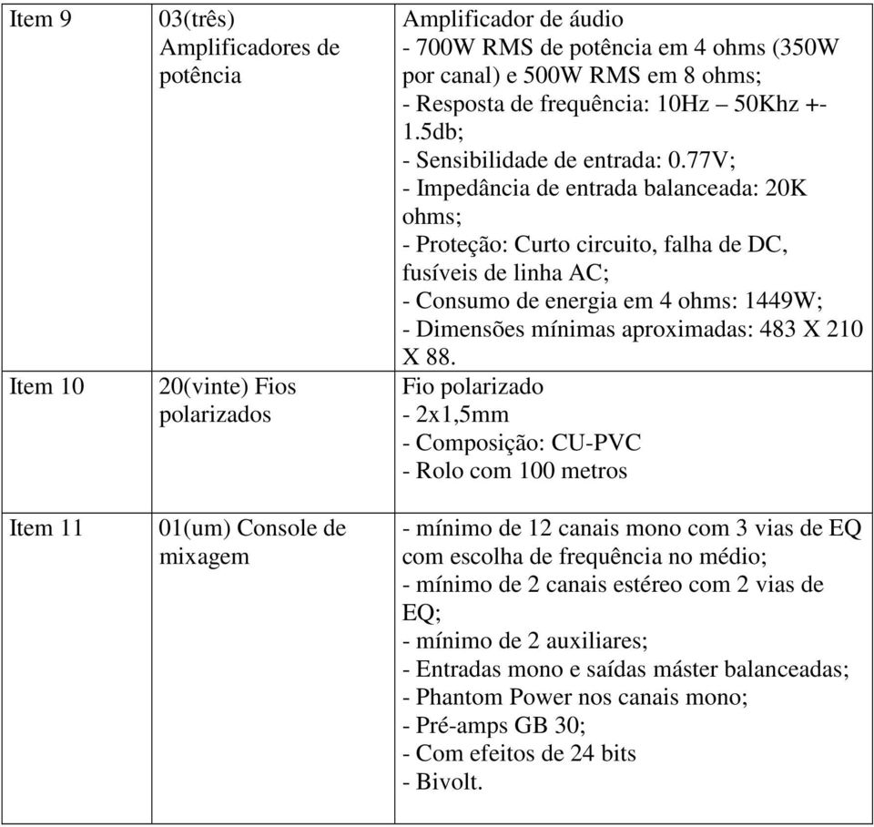 77V; - Impedância de entrada balanceada: 20K ohms; - Proteção: Curto circuito, falha de DC, fusíveis de linha AC; - Consumo de energia em 4 ohms: 1449W; - Dimensões mínimas aproximadas: 483 X 210 X