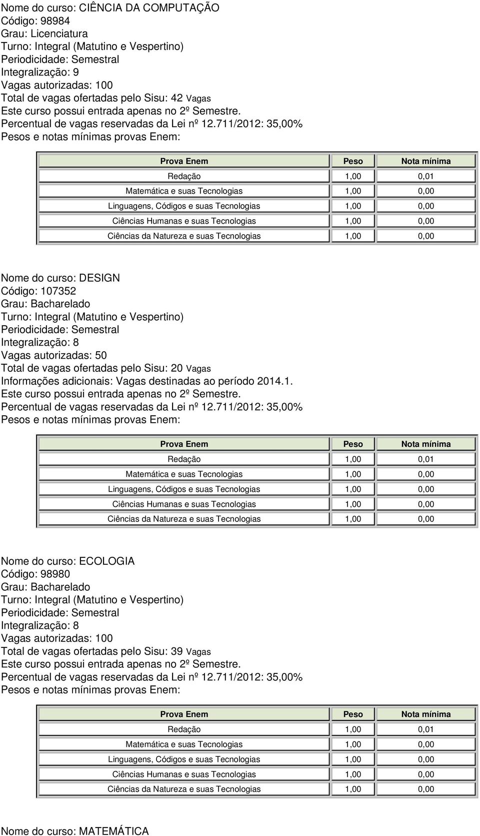 ofertadas pelo Sisu: 20 Vagas Informações adicionais: Vagas destinadas ao período 2014