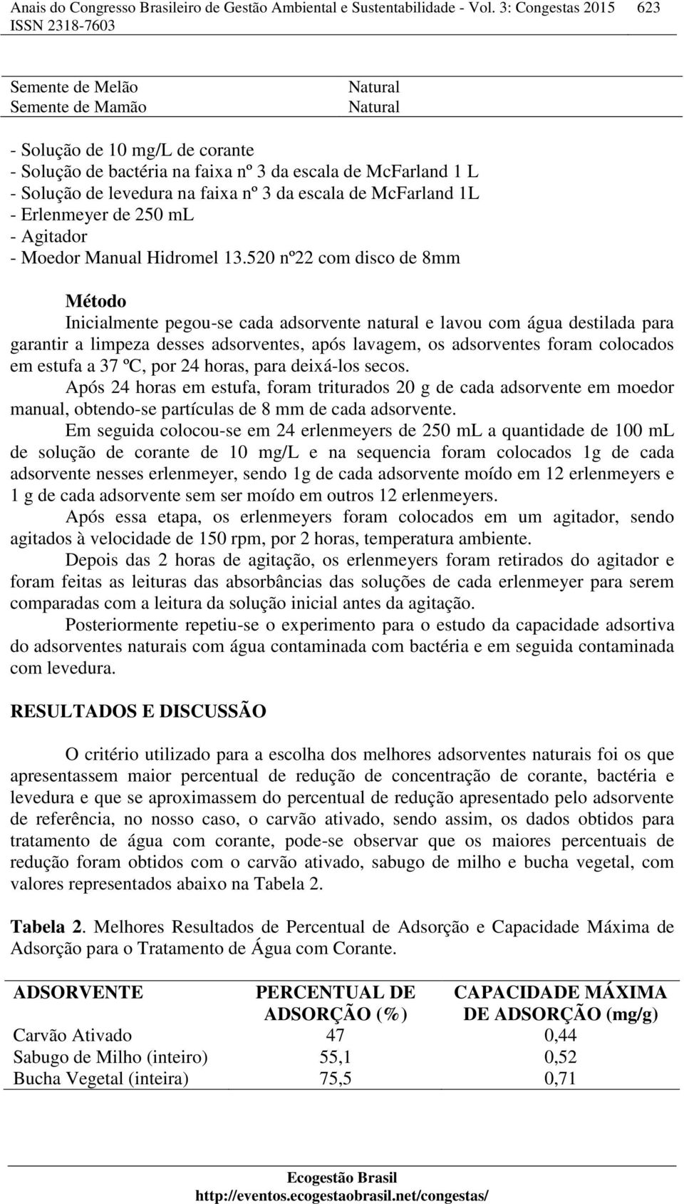 520 nº22 com disco de 8mm Método Inicialmente pegou-se cada adsorvente natural e lavou com água destilada para garantir a limpeza desses adsorventes, após lavagem, os adsorventes foram colocados em