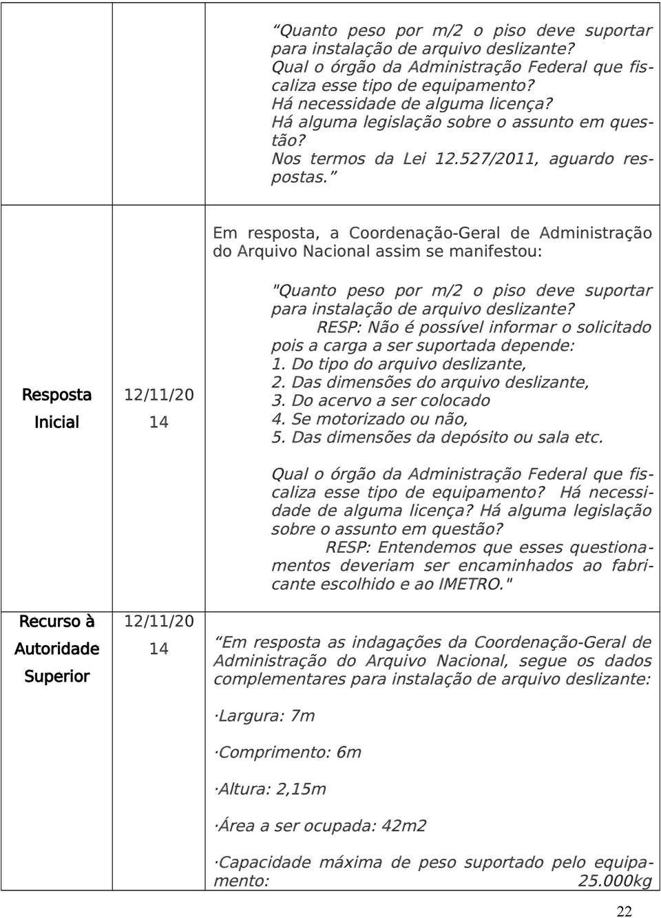 Resposta Inicial 12/11/20 14 Em resposta, a Coordenação-Geral de Administração do Arquivo Nacional assim se manifestou: "Quanto peso por m/2 o piso deve suportar para instalação de arquivo deslizante?