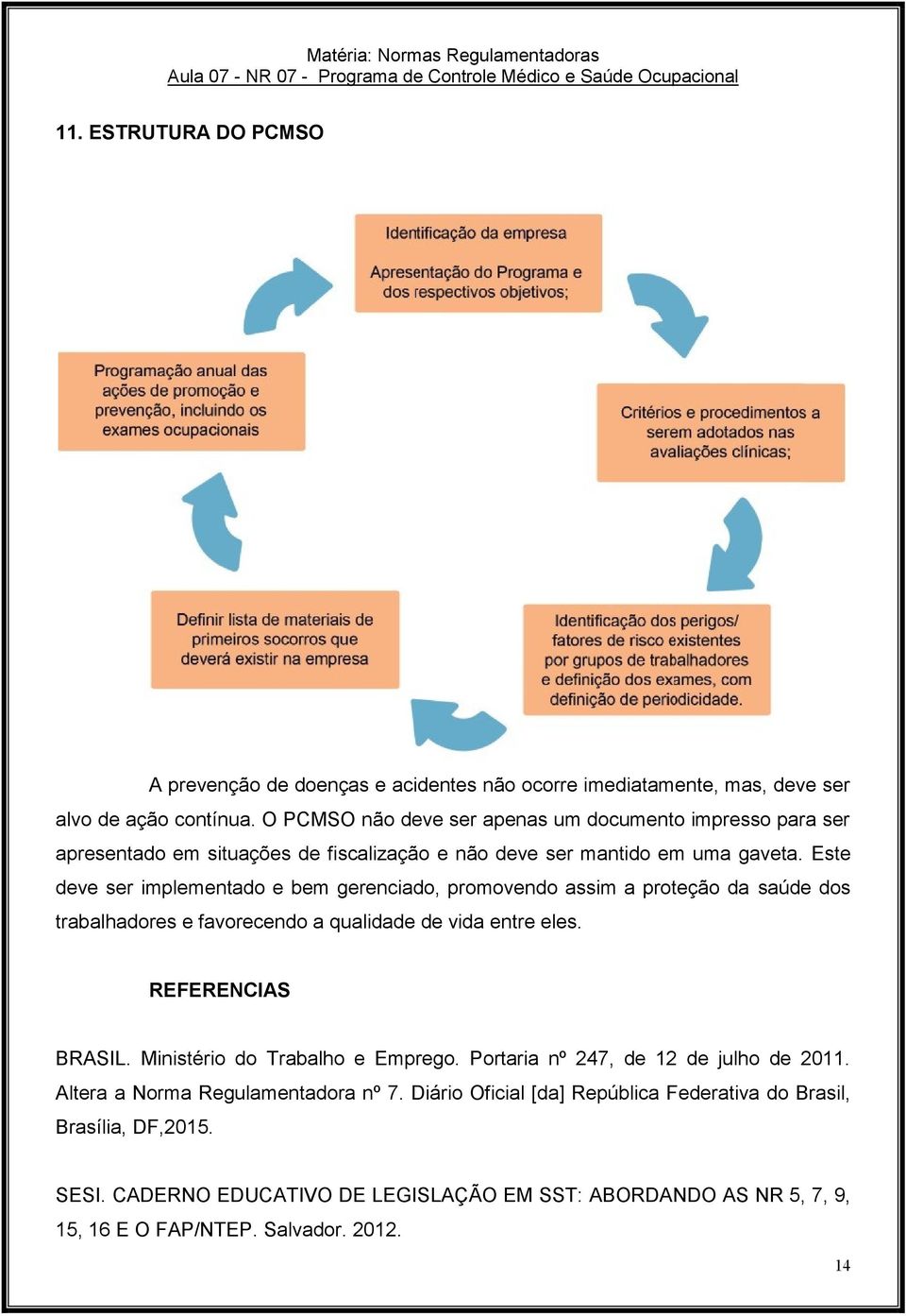 Este deve ser implementado e bem gerenciado, promovendo assim a proteção da saúde dos trabalhadores e favorecendo a qualidade de vida entre eles. REFERENCIAS BRASIL.