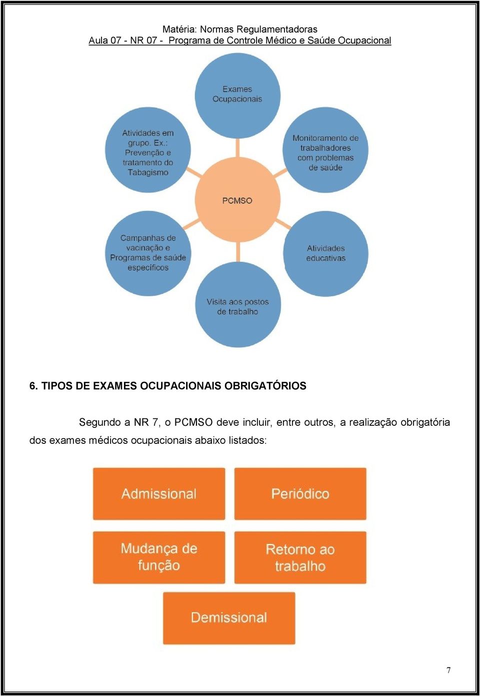 incluir, entre outros, a realização