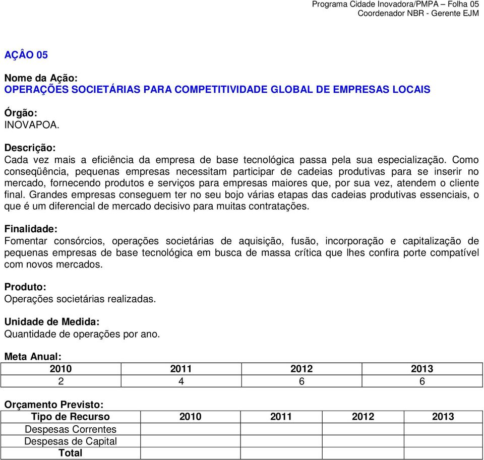 Como conseqüência, pequenas empresas necessitam participar de cadeias produtivas para se inserir no mercado, fornecendo produtos e serviços para empresas maiores que, por sua vez, atendem o cliente