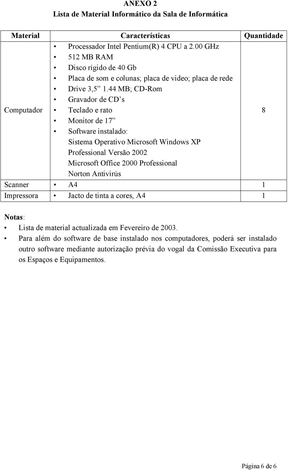 44 MB; CD-Rom Gravador de CD s Computador Teclado e rato 8 Monitor de 17 Software instalado: Sistema Operativo Microsoft Windows XP Professional Versão 2002 Microsoft Office 2000