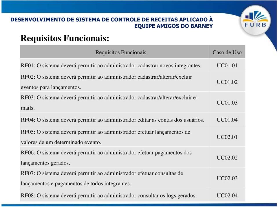 RF04: O sistema deverá permitir ao administrador editar as contas dos usuários. RF05: O sistema deverá permitir ao administrador efetuar lançamentos de valores de um determinado evento.