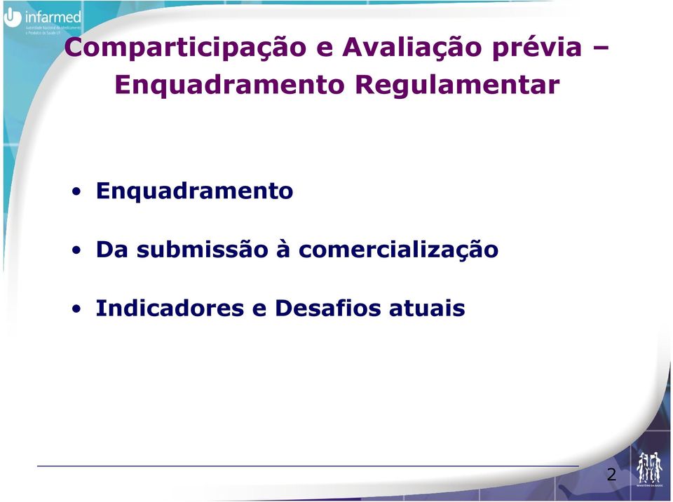 Enquadramento Da submissão à