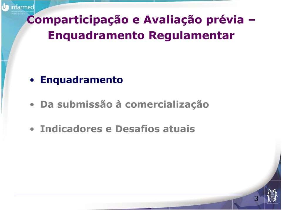 Enquadramento Da submissão à