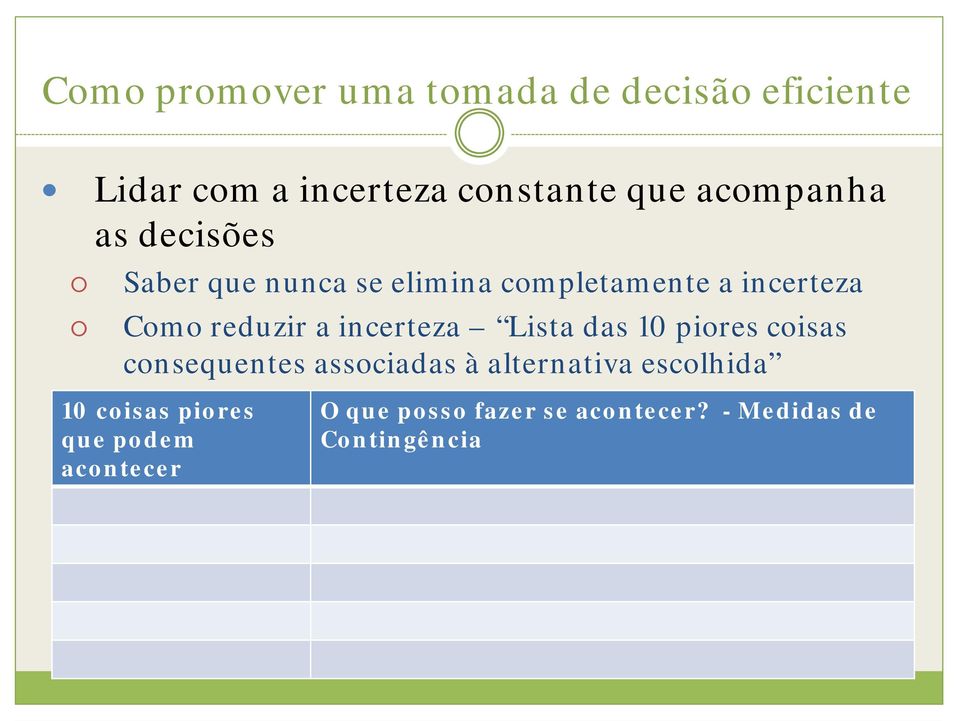 a incerteza Lista das 10 piores coisas consequentes associadas à alternativa escolhida