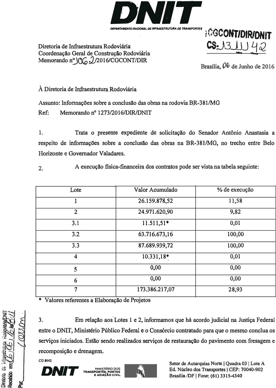 016/dir/ L Tra o presej1te xpediente de solicitação do Senador Antônio Anastasia a respeito de infonnações sohi'.e a. conclusão das obras. na BR.