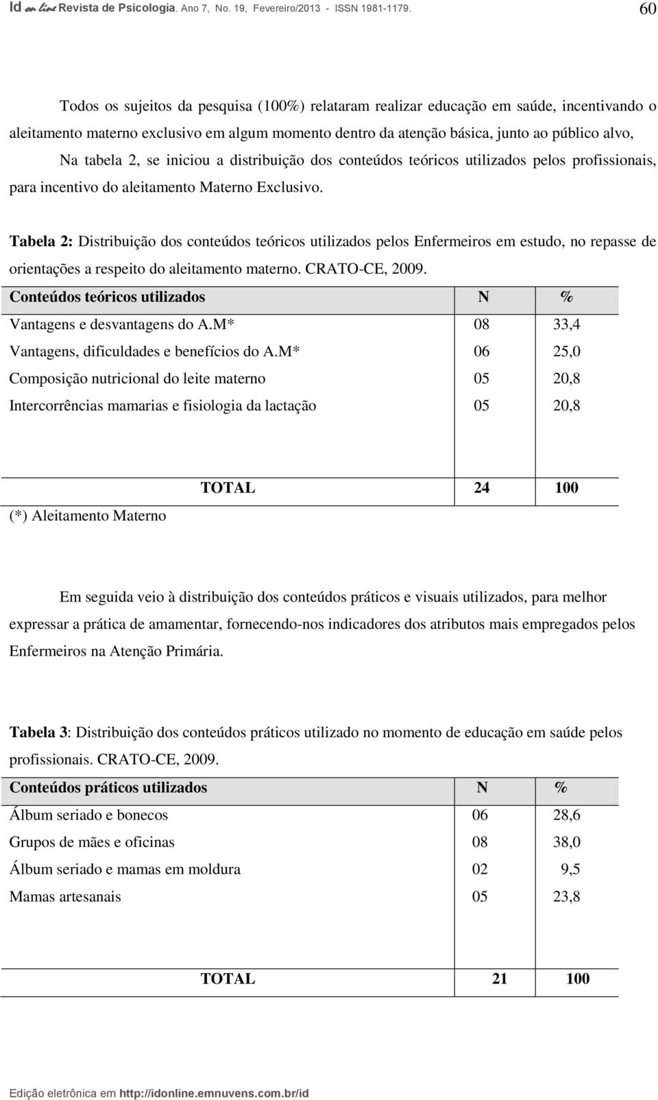 Tabela 2: Distribuição dos conteúdos teóricos utilizados pelos Enfermeiros em estudo, no repasse de orientações a respeito do aleitamento materno. CRATO-CE, 2009.
