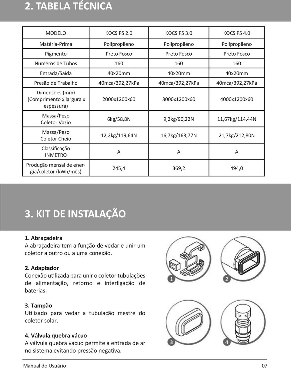 40mca/392,27kPa 40mca/392,27kPa 40mca/392,27kPa Dimensões (mm) (Comprimento x largura x espessura) Massa/Peso Coletor Vazio Massa/Peso Coletor Cheio Classificação INMETRO Produção mensal de