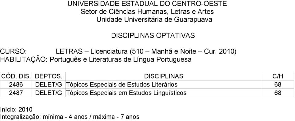 DISCIPLINAS C/H 2486 DELET/G Tópicos Especiais de Estudos Literários 68 2487