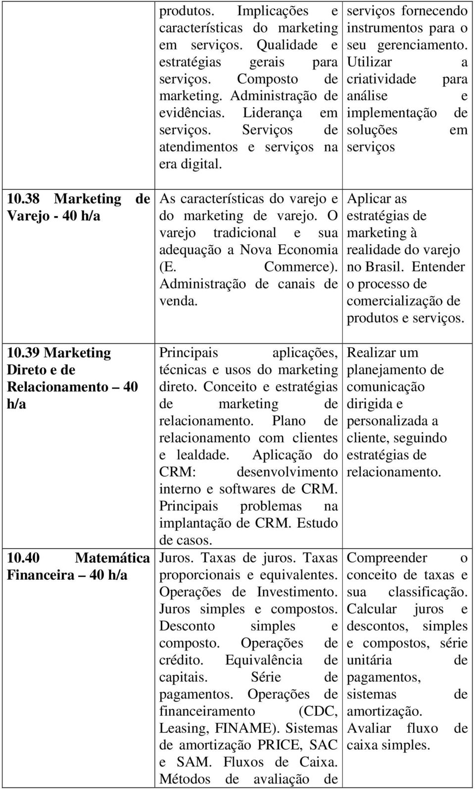 38 Marketing de Varejo - 40 h/a 10.39 Marketing Direto e de Relacionamento 40 h/a 10.40 Matemática Financeira 40 h/a As características do varejo e do marketing de varejo.