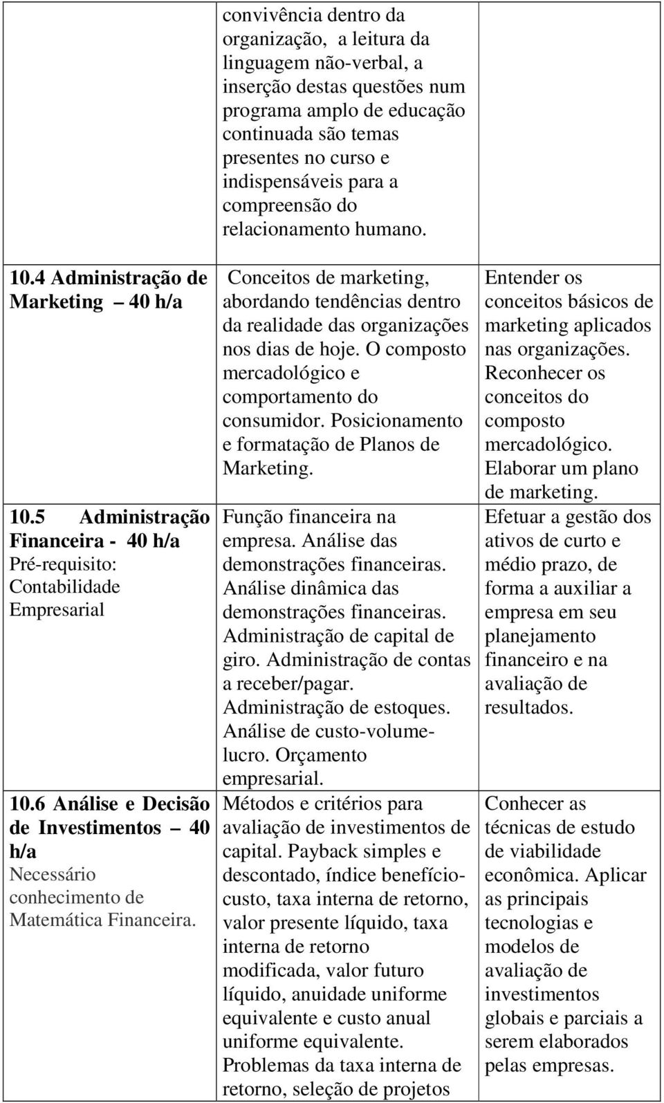 convivência dentro da organização, a leitura da linguagem não-verbal, a inserção destas questões num programa amplo de educação continuada são temas presentes no curso e indispensáveis para a