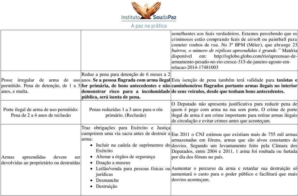 Se a pessoa flagrada com arma ilegal for primária, de bons antecedentes e não demonstrar risco para a incolumidade pública, será isenta de pena. Penas reduzidas 1 a 3 anos para o réu primário.