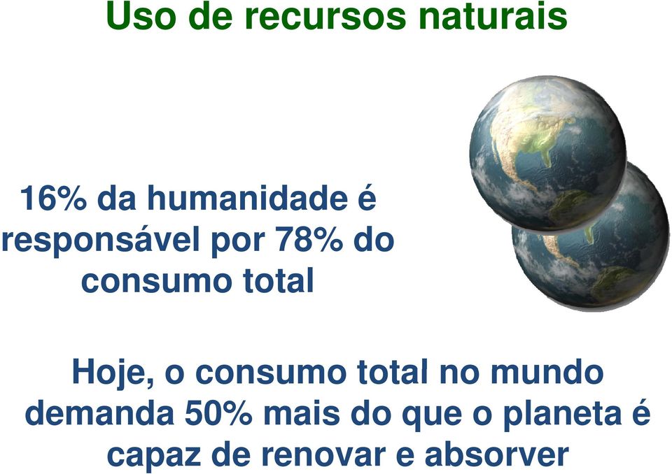 Hoje, o consumo total no mundo demanda 50%