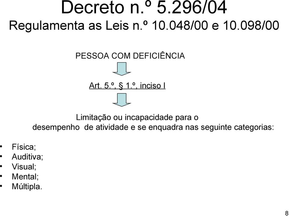 º, inciso I Física; Auditiva; Visual; Mental; Múltipla.