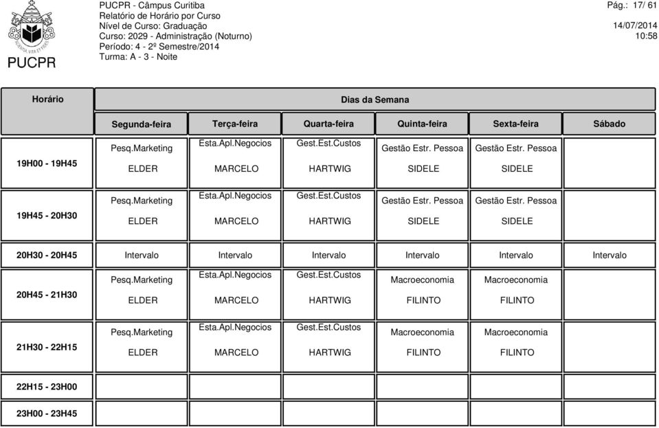 Marketing Esta.Apl.Negocios Gest.Est.Custos Macroeconomia Macroeconomia ELDER HARTWIG FILINTO FILINTO