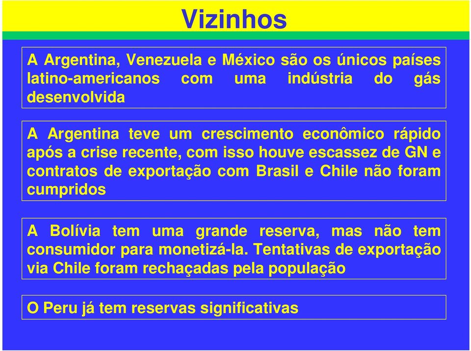 contratos de exportação com Brasil e Chile não foram cumpridos A Bolívia tem uma grande reserva, mas não tem