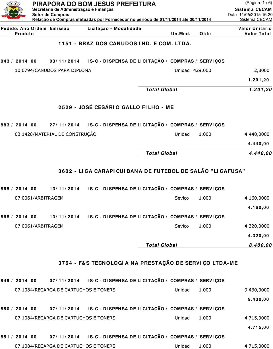 440,00 Total Global 4.440,00 3602 - LIGA CARAPICUIBANA DE FUTEBOL DE SALÃO "LIGAFUSA" 865 / 2014 00 13/11/2014 IS-C - DISPENSA DE LICITAÇÃO / COMPRAS / SERVIÇOS 07.0061/ARBITRAGEM Seviço 1,000 4.