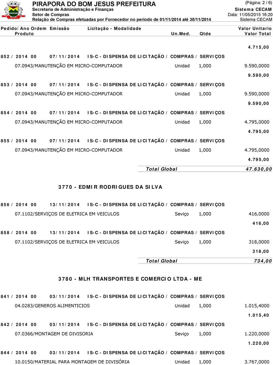 590,0000 854 / 2014 00 07/11/2014 IS-C - DISPENSA DE LICITAÇÃO / COMPRAS / SERVIÇOS 9.590,00 07.0943/MANUTENÇÃO EM MICRO-COMPUTADOR Unidad 1,000 4.