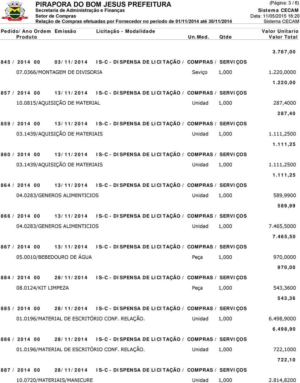 0815/AQUISIÇÃO DE MATERIAL Unidad 1,000 287,4000 859 / 2014 00 13/11/2014 IS-C - DISPENSA DE LICITAÇÃO / COMPRAS / SERVIÇOS 287,40 03.1439/AQUISIÇÃO DE MATERIAIS Unidad 1,000 1.