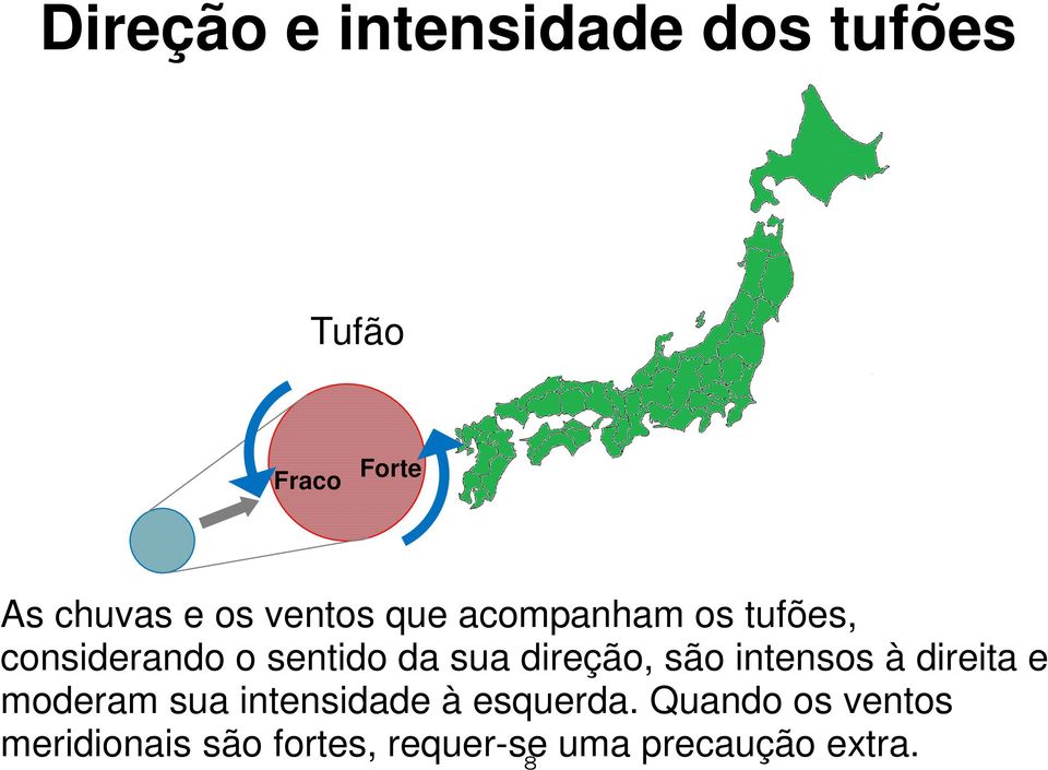 direção, 8 são intensos à direita e moderam sua intensidade à