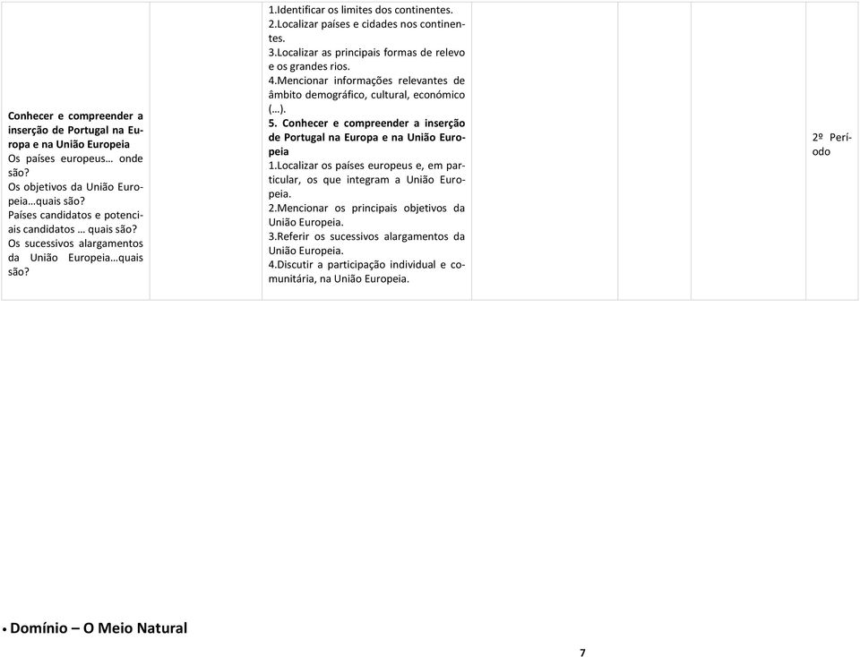 Mencionar informações relevantes de âmbito demográfico, cultural, económico ( ). 5. Conhecer e compreender a inserção de Portugal na Europa e na União Europeia 1.